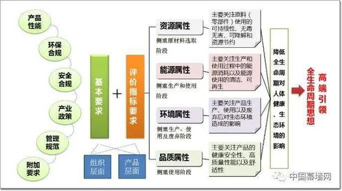 綠色工廠實(shí)錘！集泰股份16款產(chǎn)品獲中國綠色產(chǎn)品認(rèn)證